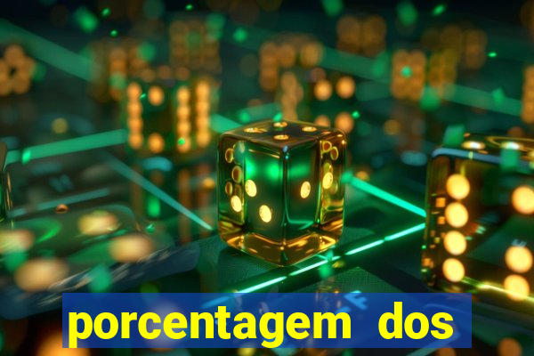 porcentagem dos slots pragmatic